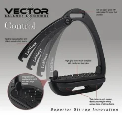 LeMieux Vector Control Stirrup Black 7 LeMieux Vector Control Stirrup Black -Lemieux Shop LeMieux Vector Control Stirrup Irons 5