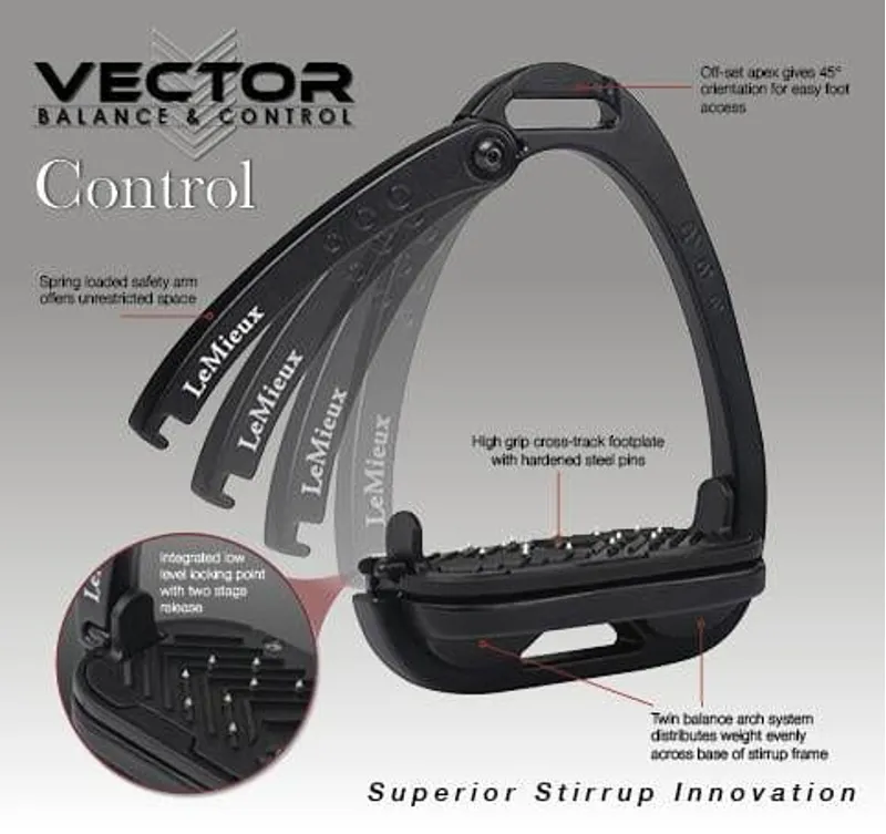 LeMieux Vector Control Stirrup Black 4 LeMieux Vector Control Stirrup Black - Image 4